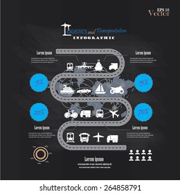 Infographic of transportation concept vector on chalkboard   