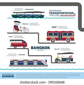 INFOGRAPHIC Transportation Thailand