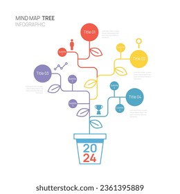 Infographic tree mind map diagram template for business. connection and chart table Timeline, marketing data, presentation vector infographics.