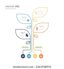 Infographic tree mind map diagram template for business. connection and chart table Timeline, marketing data, presentation vector infographics.