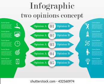 Infographic two opinions concept. Business template with 5 options for each side. Solution of the problem by two opposite points of mind