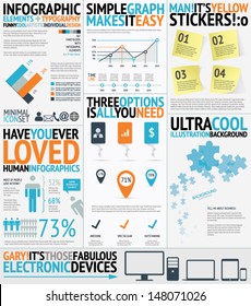 Infographic typography filled easy and fresh vector elements. Contains electronic devices (tablet, laptop, smartphone and computer) icons. Comes with four yellow stickers with options and text area.