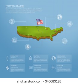 Infographic of United States of America (USA) map eps10 vector illustration