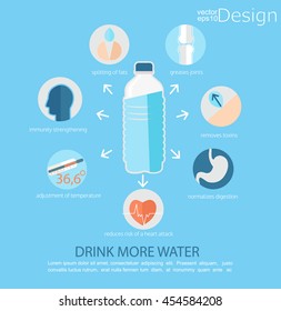 948 Hydration infographic Images, Stock Photos & Vectors | Shutterstock