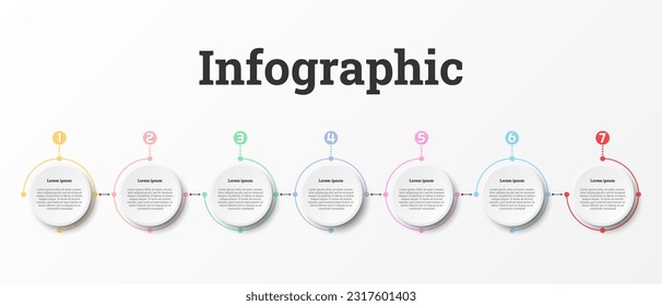 Infografía utilizada para informes detallados de los 7 temas.