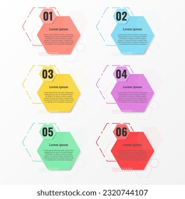 Infographic used for detailed reports of all 6 topics.