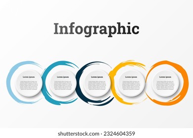 Infografik für detaillierte Berichte zu allen 5 Themen.