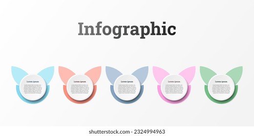 Infographic used for detailed reports of all 5 topics.