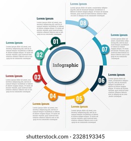 Infographic used for detailed reports of all 8 topics.