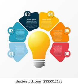 Infographic used to show details in each topic of creativity. There are 6 topics in total.