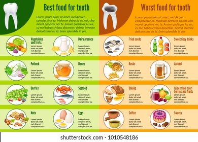 Infographic useful and harmful food for tooth. Caries and a healthy tooth. Vector illustration.