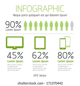 Infographic User Percentage