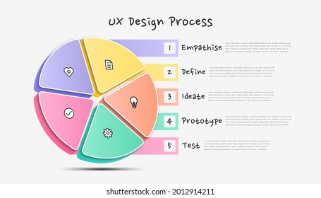 Proceso de diseño de UX infográfico. Colorida plantilla de infografía de procesos modernos. 
