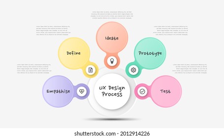 Infographic UX design process. Colorful modern process infographic template. 