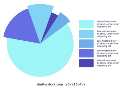 Infografía de varias tendencias de distribución de datos utilizando gráficos circulares y segmentos en diferentes tonos de azul, destacando estadísticas y comparaciones clave de manera efectiva