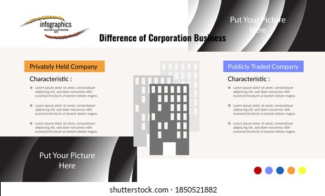 Infographic Vector about Difference of Corporation Business can be used for Presentation, Banner, Poster and Chart.