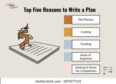 Infographic Vector About Top Five Reasons To Write A Plan. Can Be Used For Presentation, Brochure, Flyer, Poster And Flow Chart Concept.