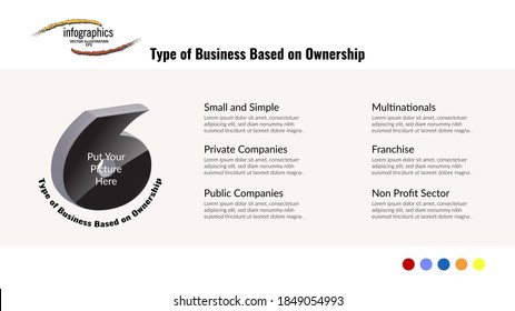 Infographic Vector about Type of Business Based on Ownership, with six symbol good for presentation, banner, and chart.