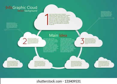 Infographic Vector Background, Main Idea Cloud Concept, Center Stage