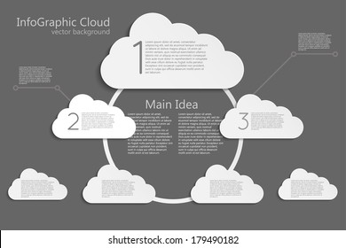 infographic vector background, main idea cloud concept, center stage