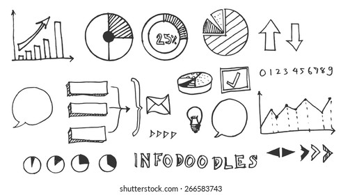 360 Sketchy info graph Images, Stock Photos & Vectors | Shutterstock