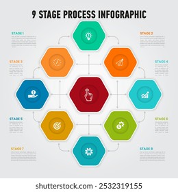 Infographic Vector Circular process diagram colour minimalist design with 9 steps sequence. Business communication and development presentation with frames. Six connected