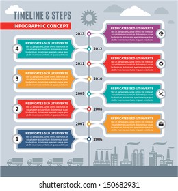 Infographic vector concept - time line & steps for industrial factory & business illustration - banner template. Flat style design elements. 