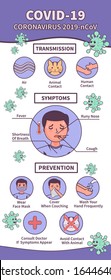 infographic vector covid-19 virus or novel coronavirus 2019-ncov with transmission information symptoms, and prevention. how to avoid covid 19 corona virus info graphic. wuhan china virus illustration