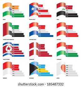 Infographic Vector Editable Flag Bar Graphs - Set 1