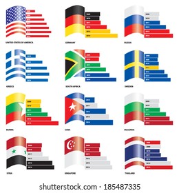 Infographic Vector Editable Flag Bar Graphs - Set 2