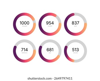Infographic vector element of loading progress bars with round percentage icons designed for data visualization, UI dashboards, or interactive digital design interfaces.