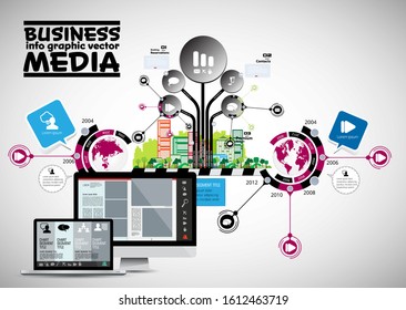 Elementos vectoriales infográficos para la ilustración empresarial
