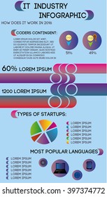 IT infographic: vector elements,charts and lists, easily editable 