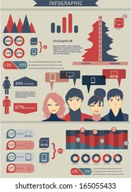 Infographic vector graphs and elements. Vector illustration.