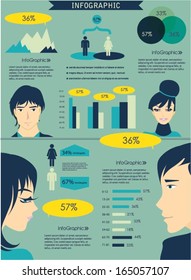 Infographic vector graphs and elements. Vector illustration.