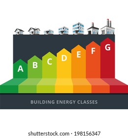 Infographic Vector Illustration Of Buildings Energy Efficiency Classification With House, Office And Factory. 