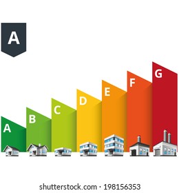 Infographic vector illustration of buildings energy efficiency classification with house, office and factory. 