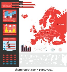 Infographic vector illustration with Map of Europe 