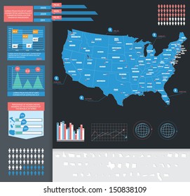 Infographic vector illustration with Map of USA