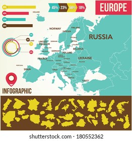 Infographic Vector Illustration With Political Map Of Europe