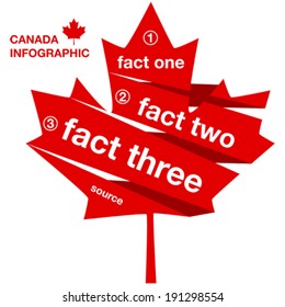 Infographic vector illustration template showing a Canadian maple leaf and three slots for different facts