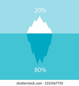 Infographic vector pareto chart template, hidden reasons rule