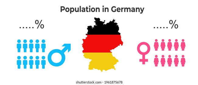 Infographic vector population population by gender in Germany for study, students, coursework, science, research, study