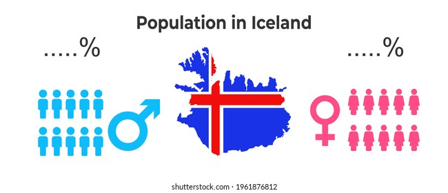 Infographic vector population population by gender in Iceland for study, students, coursework, science, research, study