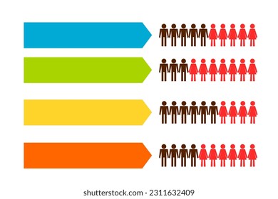 Infographic vector with sign with icon of people silhouette with banner and space for text isolated on white background, The number of different populations of man and woman in four time periods