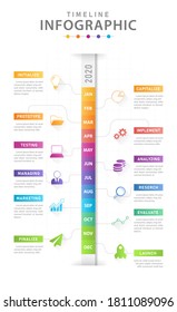 Infographic vector template, 12 Months Modern Timeline diagram with process planner, presentation vector infographic.