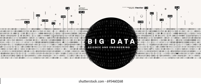 Infographic vector template | Big Data | Machine learning | Artificial intelligence