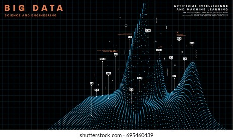 Infographic vector template | Big Data | Machine learning | Artificial intelligence