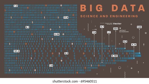 Infographic vector template | Big Data | Machine learning | Artificial intelligence