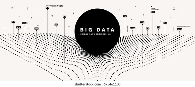 Modelo vetorial infográfico | Big Data | Aprendizagem automática | Inteligência artificial